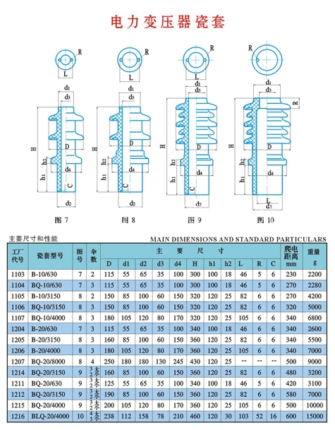 建業(yè)公園里工程案例